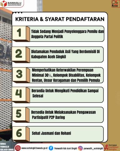 Kriteria dan Syarat Pendaftaran